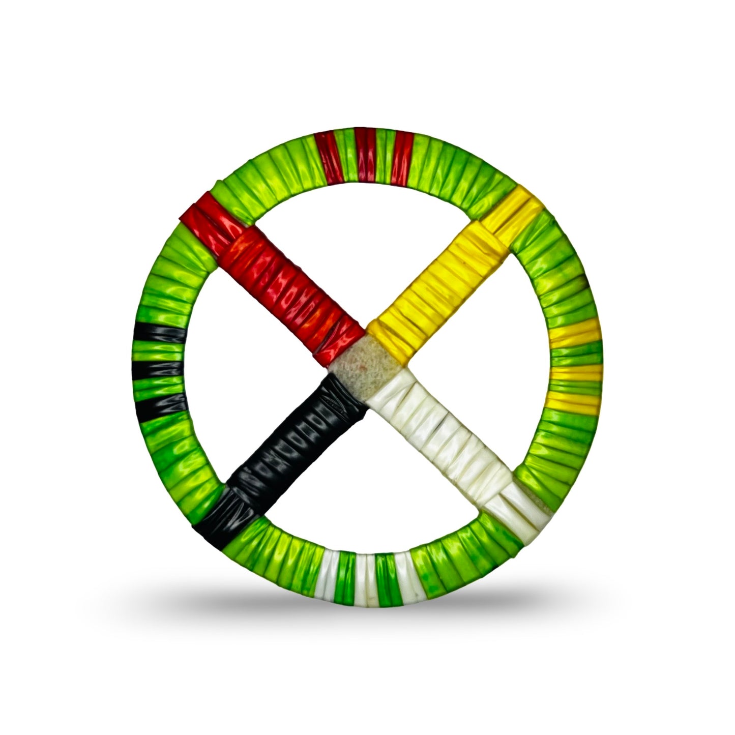 AP Medicine Wheels