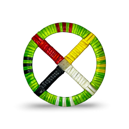 AP Medicine Wheels